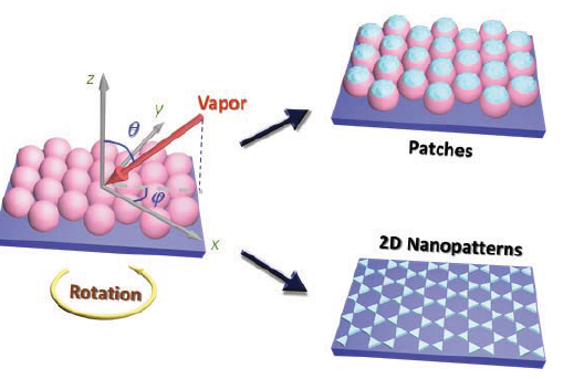 nanostructure7